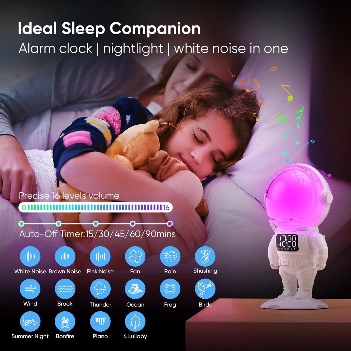 Tageslichtwecker Sonnenaufgang Lichtwecker Wecker mit Licht, Sunrise Wake Up, Smart Bluetooth Lautsprecher, 21 White Noise,Timer,Dual Alarm, Dimmbare Nachtlicht mit Farbewechel für Erwachsene & Kinder