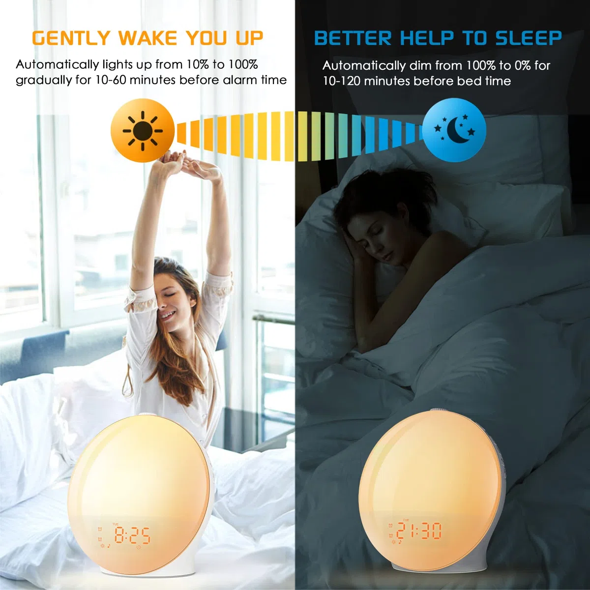 Foryond Lichtwecker,Tageslichtwecker,Sonnenaufgang Sonnenuntergang Simulation Wake Up Light mit Zwei Alarmen,20 Helligkeit,Schlummerfunktion,7 natürlichen Klängen und UKW-Radio für Erwachsene&Kinder