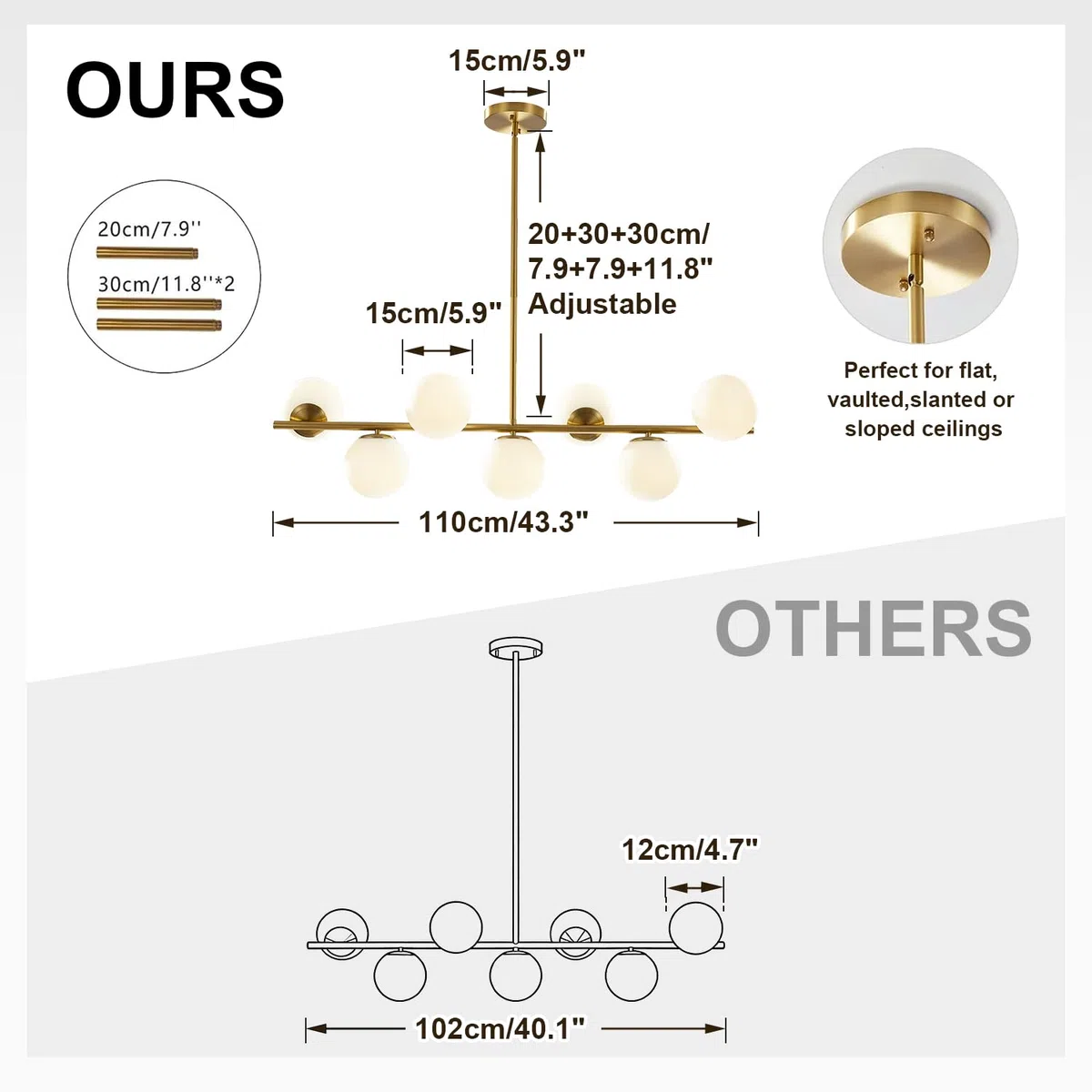 KCO Lighting Moderner 110CM Gold Kronleuchter Mit 7 Weiß Globe Sputnik Vintage Pendelleuchte - Milchkugel Glas Einstellbare Hängende Leuchte für Esszimmer, Wohnzimmer, Küche