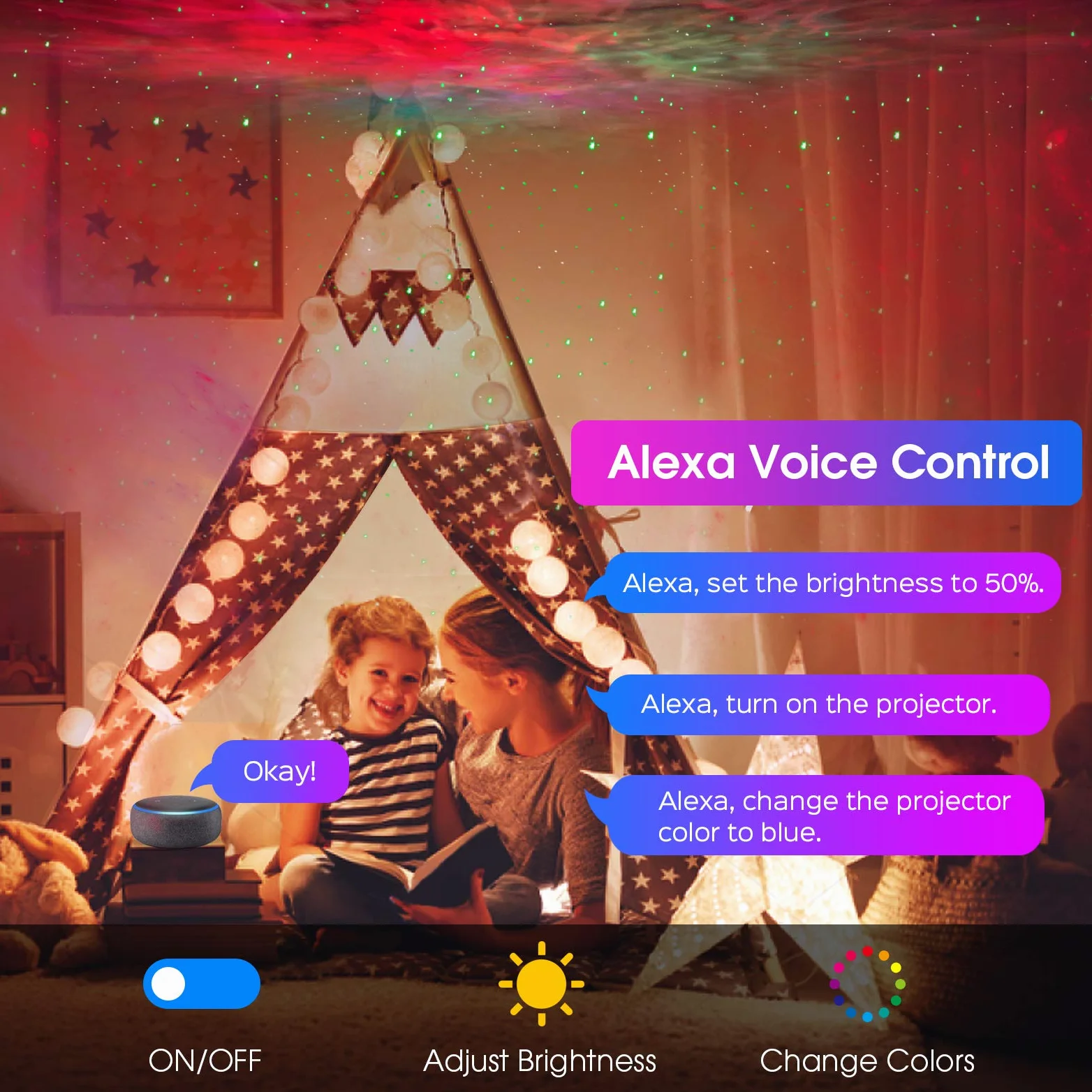 PANAMALAR Smart Sternenhimmel Projektor, WLAN LED Projektor Galaxy Sternenlicht Kinder mit Sprachsteuerung von Alexa/Timer,Nachtlicht Geschenk für Kinder Party Weihnachten (SK20-White)