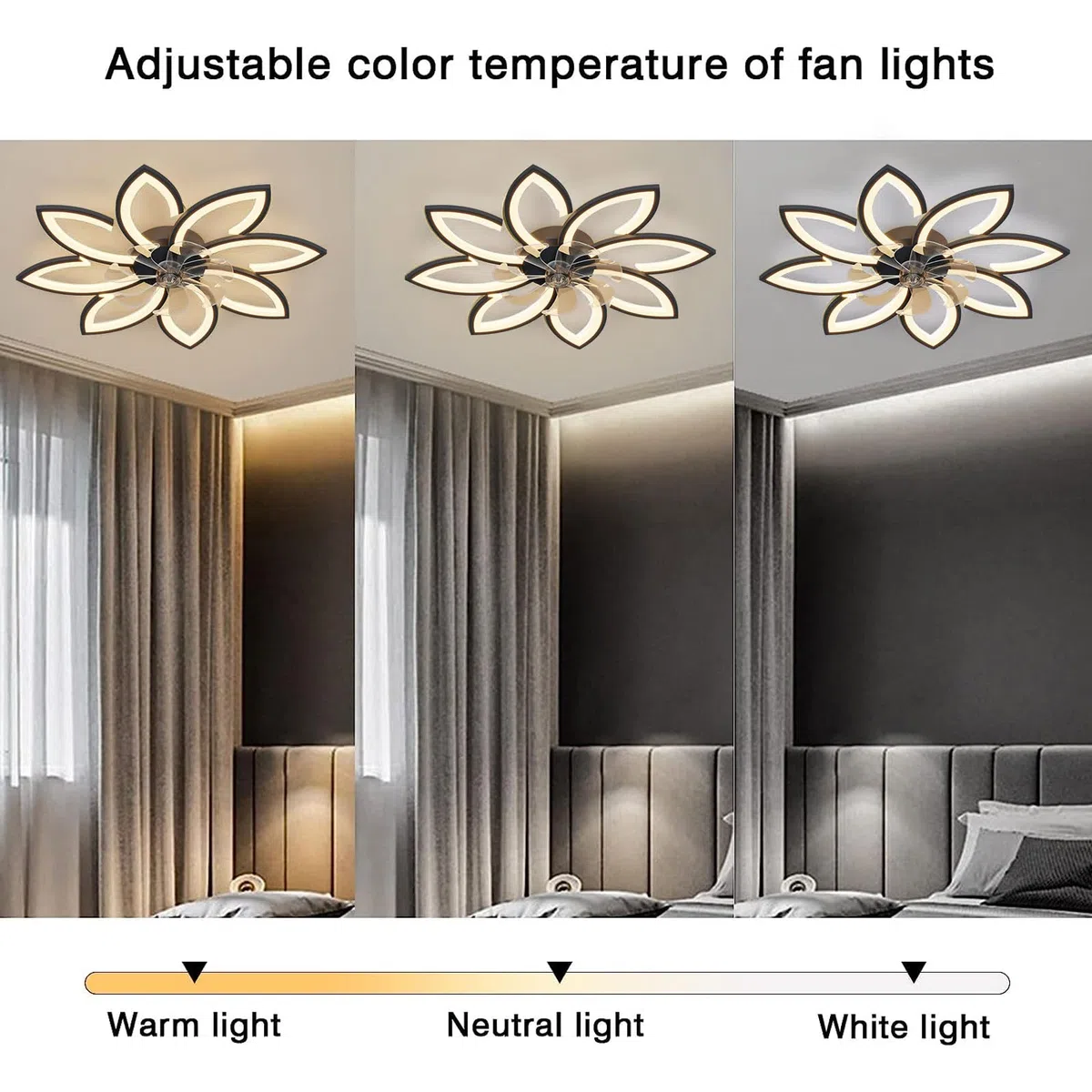 LED Deckenventilator Mit Beleuchtung 72W Dimmbar 3000K-6000K Stumm Reversibel Schwarz 8 Köpfe 90x15cm