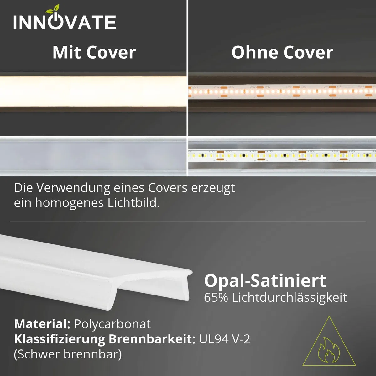 INNOVATE LED Einbauprofil 2m 4er Set [12x6mm Aluprofil Silber Diffusor Milchig] Aluprofil für LED Streifen 2m I Indirekte Beleuchtung Unterbauleuchte Küche I Ambientebeleuchtung Wohnzimmer LEDs Büro