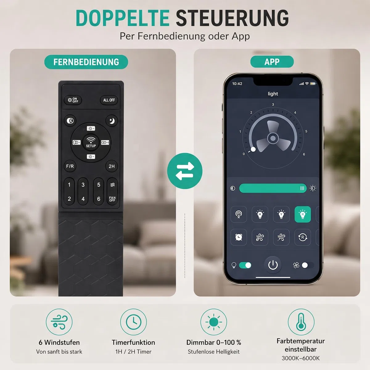 Deckenventilator mit Licht 50cm LED Dimmbar 3000K-6000K Fernbedienung App-Steuerung Flüsterleise 30dB Schlafzimmer Wohnzimmer Schwarz