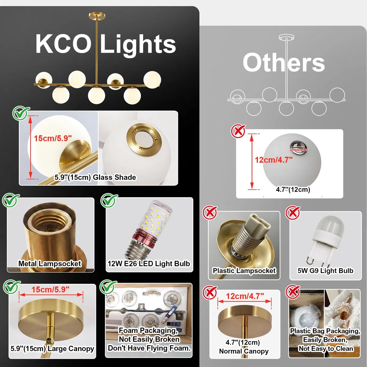 KCO Lighting Moderner 110CM Gold Kronleuchter Mit 7 Weiß Globe Sputnik Vintage Pendelleuchte - Milchkugel Glas Einstellbare Hängende Leuchte für Esszimmer, Wohnzimmer, Küche