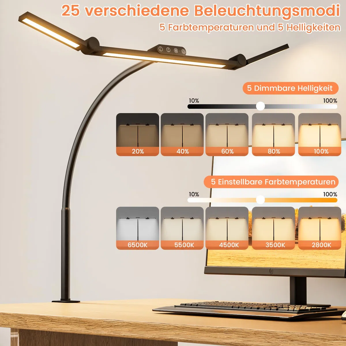 TYEE Schreibtischlampe LED Dimmbar, 24W 3-Lichtbalken LED Schreibtischlampe für Homeoffice, 1500LM Augenschutz Tageslichtlampe mit Fernbedienungen, 5 Farb 5 Helligkeit Büro Tischlampe