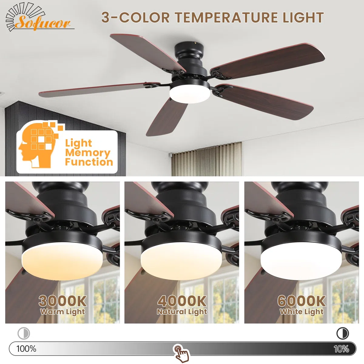 Sofucor Deckenventilator mit Beleuchtung und Fernbedienung, DC, 132 cm, 5 Flügeln, Timer, 3 Farbtemperatur, 6 Geschwindigkeiten, Sommer Winterbetrieb