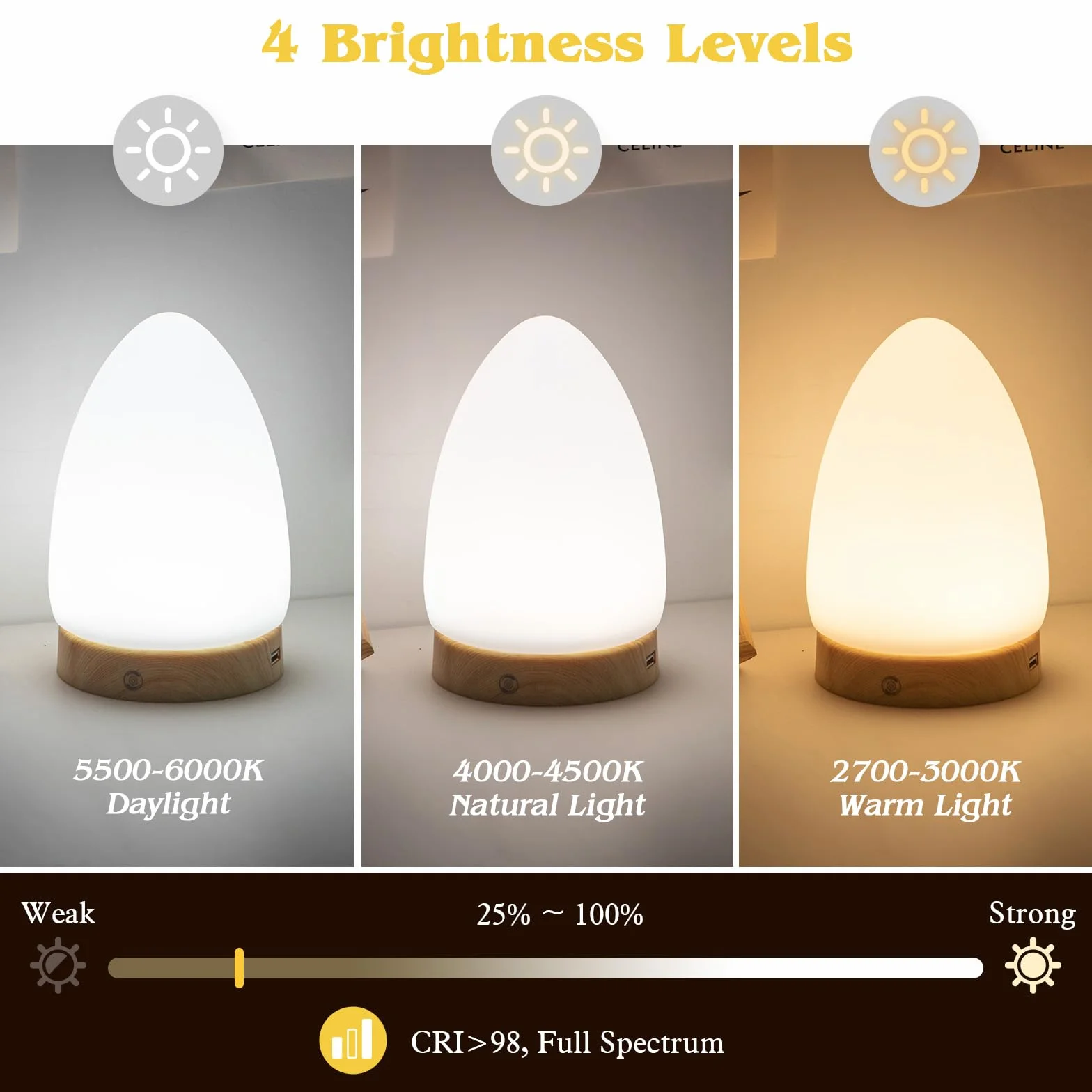 Tageslichtlampe, 10000 Lux Sonnen Lampe mit Touch-Steuerung Lichttherapielampe für Depressionen, SAD Lampe Vollspektrumlampe, Simulation von Tageslicht, Mit 3 Lichtfarben 4 Einstellbare Helligkeit