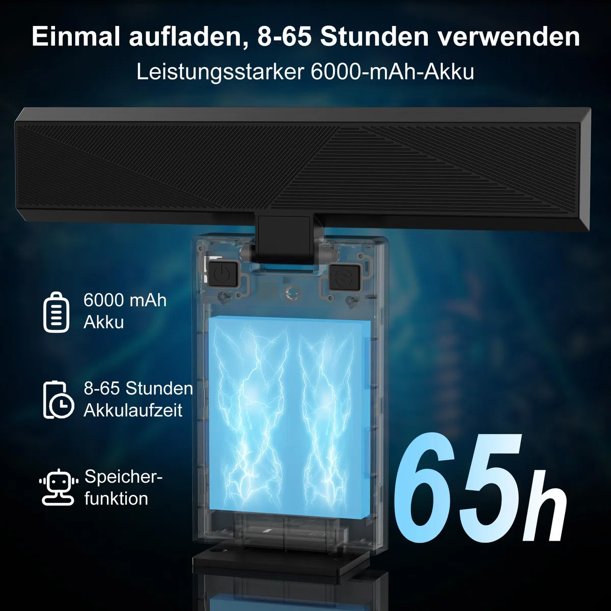 Coollamp Bildbeleuchtung Kabellos, Akku Wandleuchte Innen, Dimmbare Wandleuchte für Gemälde, Bilder & Dart Beleuchtung, LED Wandlampe mit 3 Farbtemperaturen, CRI 95+, Fernbedienung mit Timer, Schwarz