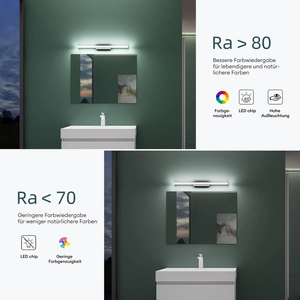 Mai & Mai Spiegelleuchte 60cm LED Badlampe | Spiegellampe, 6000K Badezimmer Lampe | LED Wandleuchte Chrom 14W Spiegelstrahl