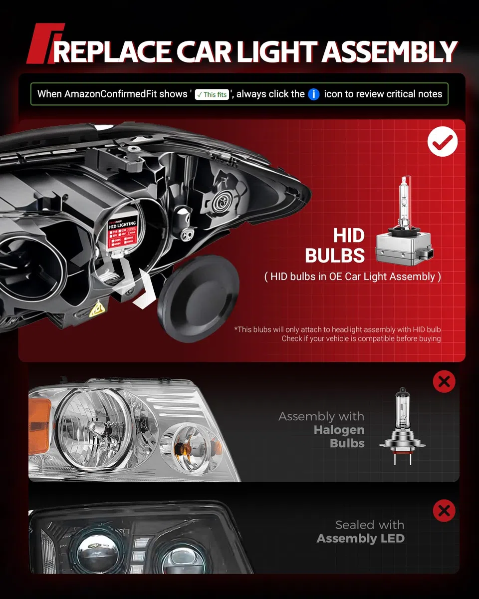 Torchbeam D1S Xenon Brenner, HID 35W 6000K Weiß, 150% Leuchtweite, IP67, 5 Jahre Lebensdauer, 2 Stück