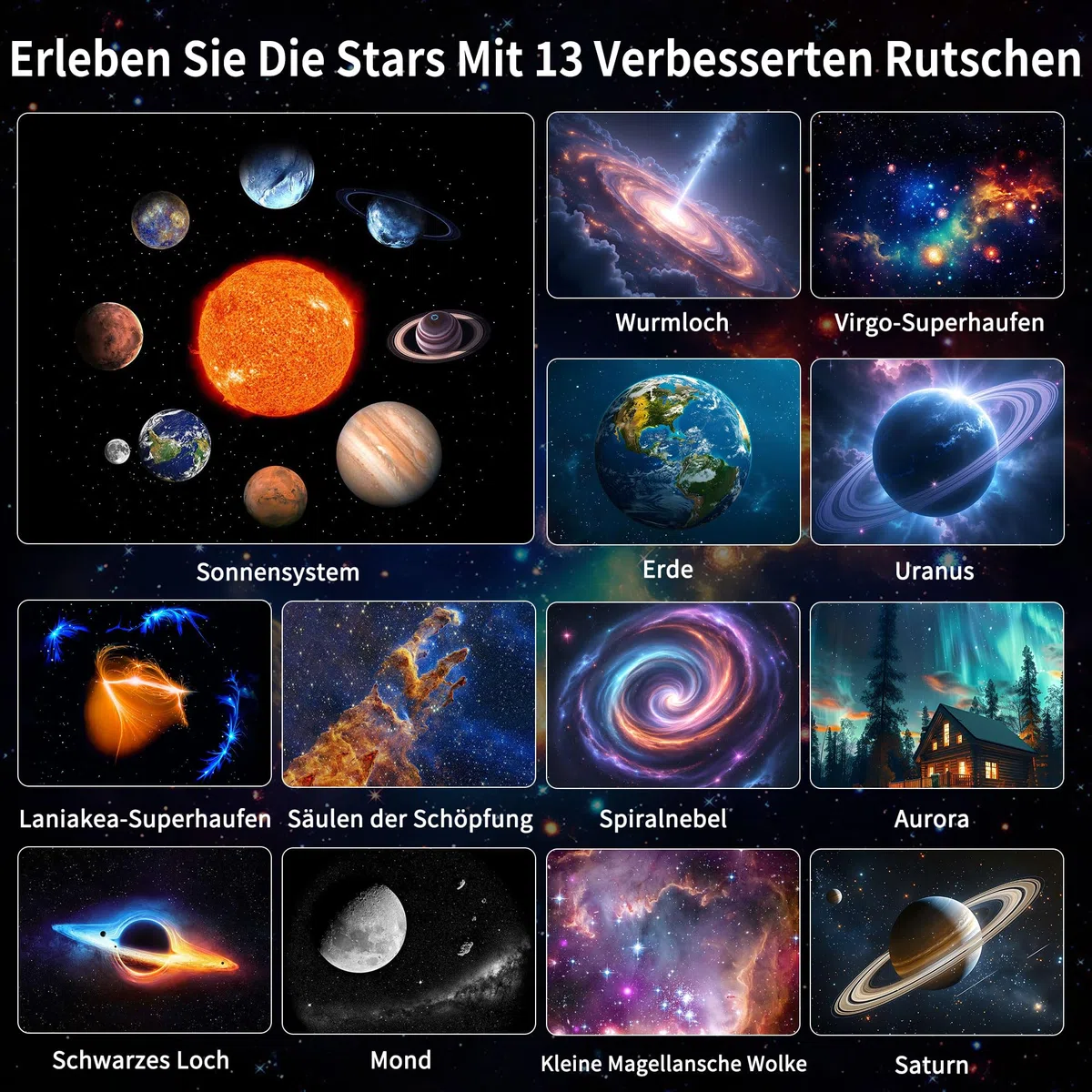 FlyLily Sternenhimmel Projektor, 13 in 1 Galaxy Projektor Zimmerplanetarium, Deckenprojektor mit Timer, 360° Drehbare, Sternenhimmel Nordlicht Lampe für Kinder Erwachsene Geschenk Weihnachten, Weiß