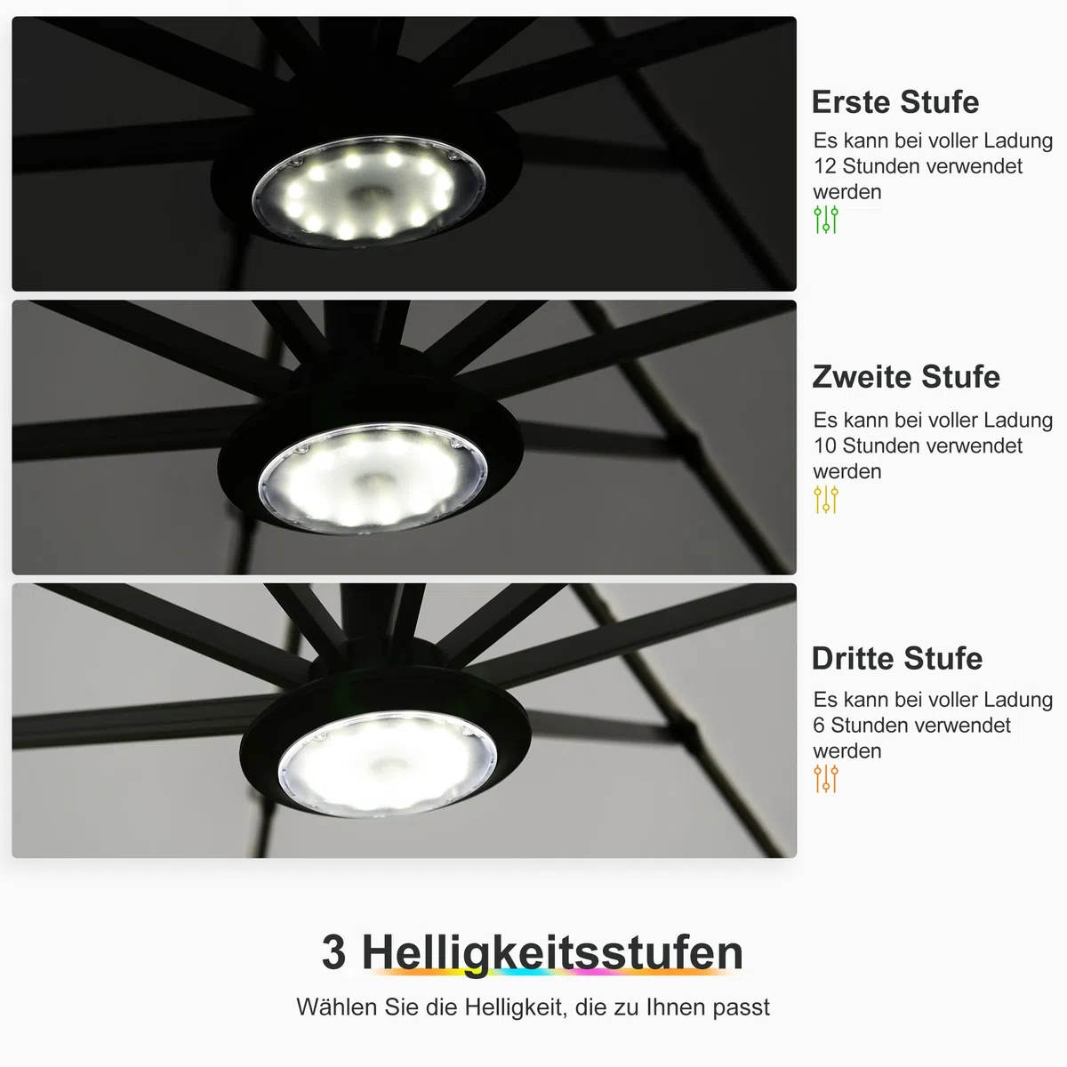 PURPLE LEAF ZY04ZXD LED Sonnenschirm Beleuchtung mit Fernbedienung Tragbarer wiederaufladbarer 12-Farben-Wechsel für Außenbereich