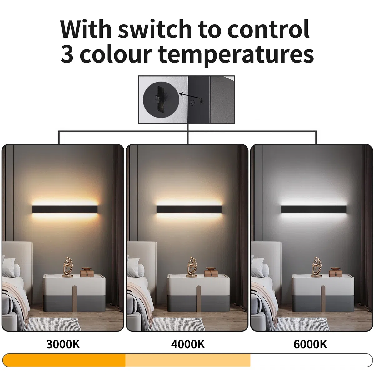 KUKAK LED Wandleuchte Innen,20W Wandlampe,Modern Lampe Wand,3000K/4000K/6000K Wandlampen,Up Down Wandbeleuchtung,Flurlampe wandleuchten für Wohnzimmer Schlafzimmer Treppenhaus Flur 66cm Schwarz