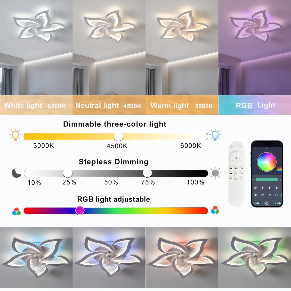 RGB Deckenlampe mit Ventilator Dimmbar LED DC Reversibel 6 Gang Fernbedienung Weiß