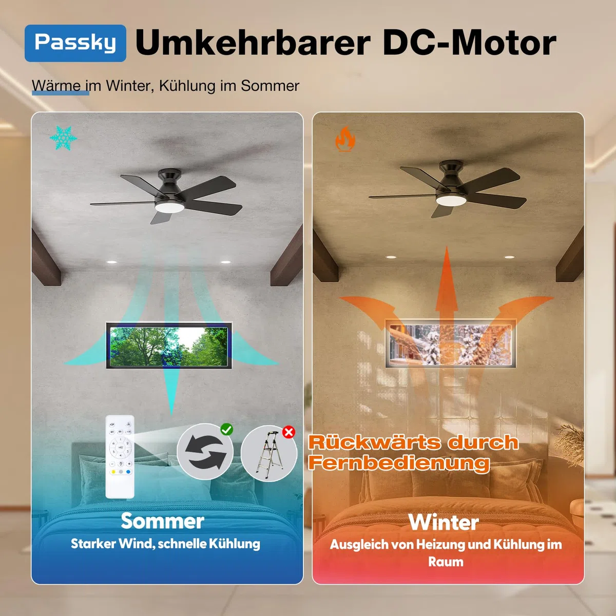Passky 107cm Deckenventilator mit Beleuchtung & Fernbedienung, leiser DC-Motor, 6 Geschwindigkeiten, Dimmbare LED-Leuchte, 3 Farbtemperaturen Schwarz