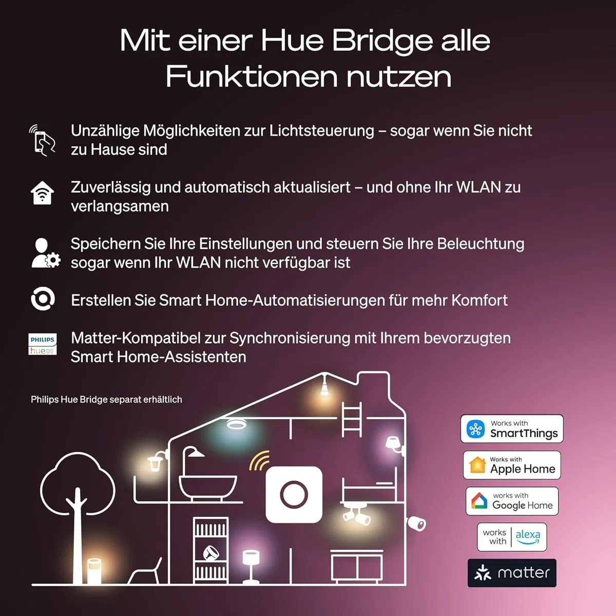 Philips Hue Bundle – 2 x weiße 1100 A60 E27 Smart-Leuchtmittel, dimmbare LED, intelligente Beleuchtung, App- und Sprachsteuerung, funktioniert mit Alexa, Google Home und Apple HomeKit