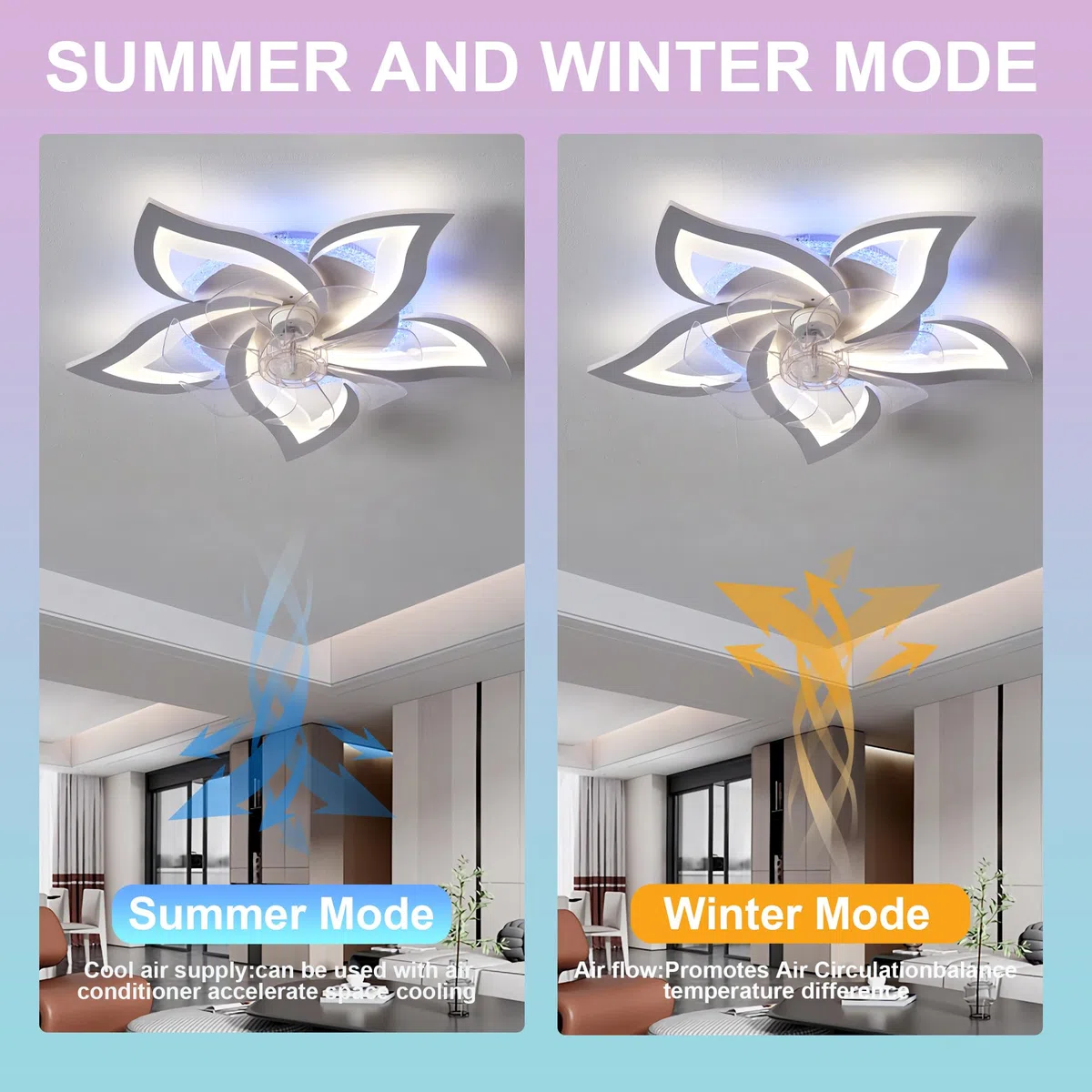 RGB Deckenlampe mit Ventilator Dimmbar LED DC Reversibel 6 Gang Fernbedienung Weiß