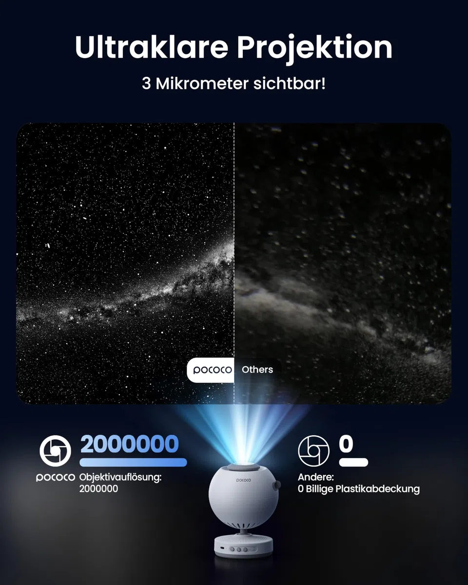 POCOCO Sternenhimmel Projektor, LED Galaxy Projektor, Planetarium für Kinder & Erwachsene, Aurora Nachtlicht mit 2 Discs & Timer