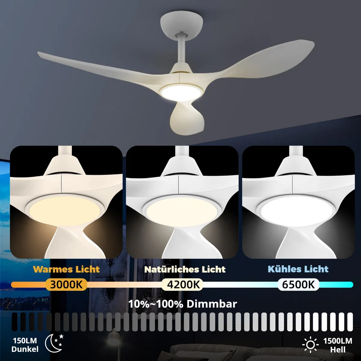 ocioc Deckenventilator mit Beleuchtung und Fernbedienung Große, LED Dimmbar, Ø107 cm, Weiß, Moderne Geräuscharm Lüfterlicht für Wohnzimmer, Schlafzimmer, Leise DC Motor, 6 Geschwindigkeiten, Timer
