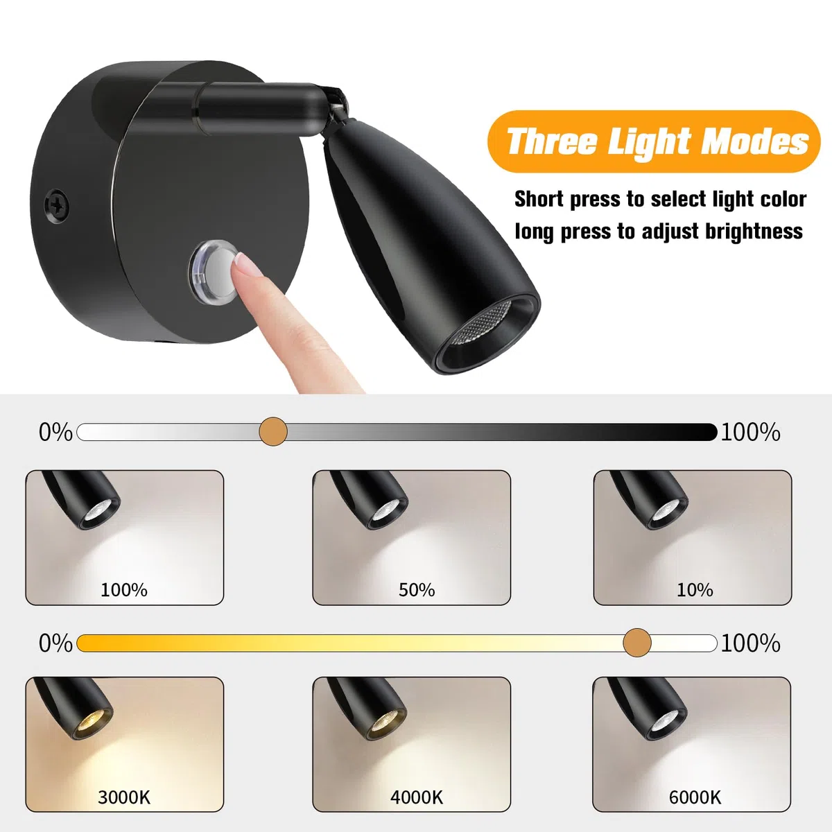 ERWEY 2er 12V LED Leselampe Wohnmobil, Stufenlose Helligkeit & 3 Farbtemperatur Modi Bettlampe, Wandlampe mit Ladefunktion USB A+C-Anschlüssen, für Auto Van Wohnwagen Innenbeleuchtung, Schwarz
