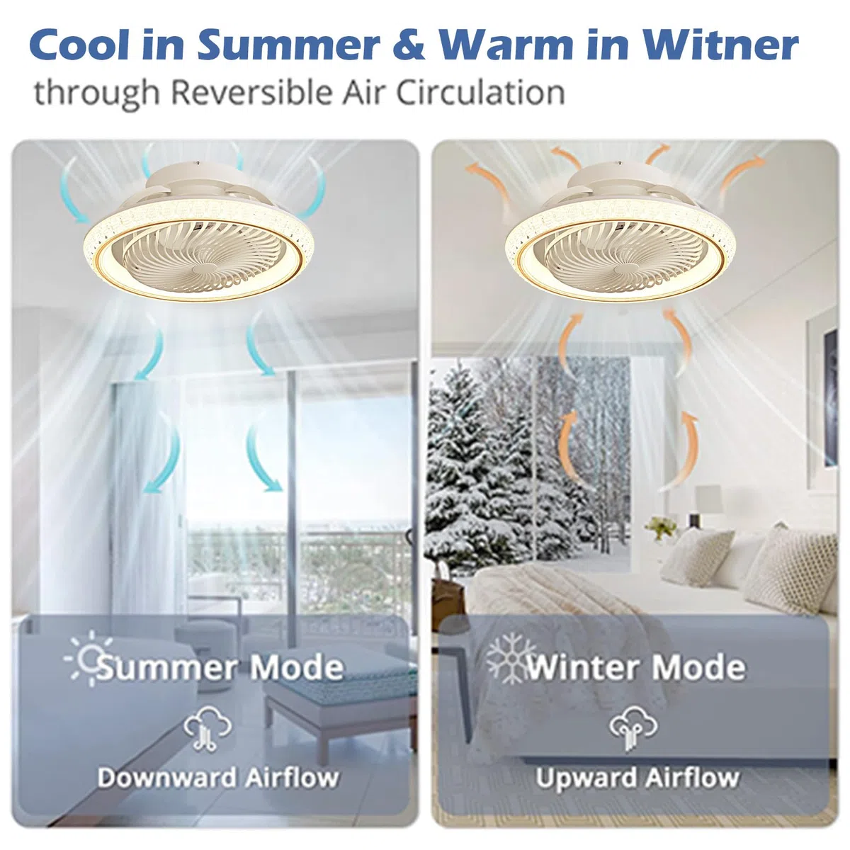 LED Deckenleuchte mit Ventilator, 72W Dimmbar Timer, Fernbedienung, 360° Drehung, Gold 49cm