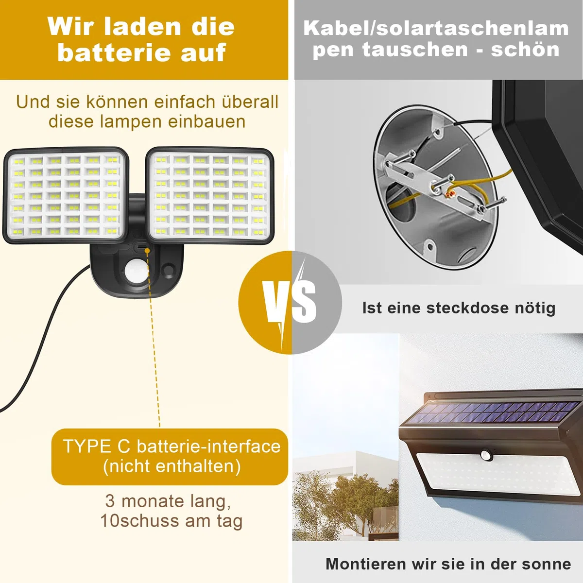 Wiederaufladbare Bewegungsmelder Aussen Batterie(1-3 Monate Dauer) 1000&2500LM Außenlampe mit Bewegungsmelder USB Aufladen akkulampe für Garage Garten Hof Haustüren