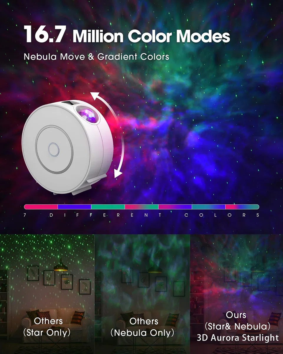 SUPPOU LED WIFI Sternenhimmel Projektor, Smart Nachtlicht 3D Galaxy Sternenprojektor Lampe Kinder Erwachsense mit RG Dimming/Stimmenkontrolle/WiFi Verbindung für Kinder Party Dekoration