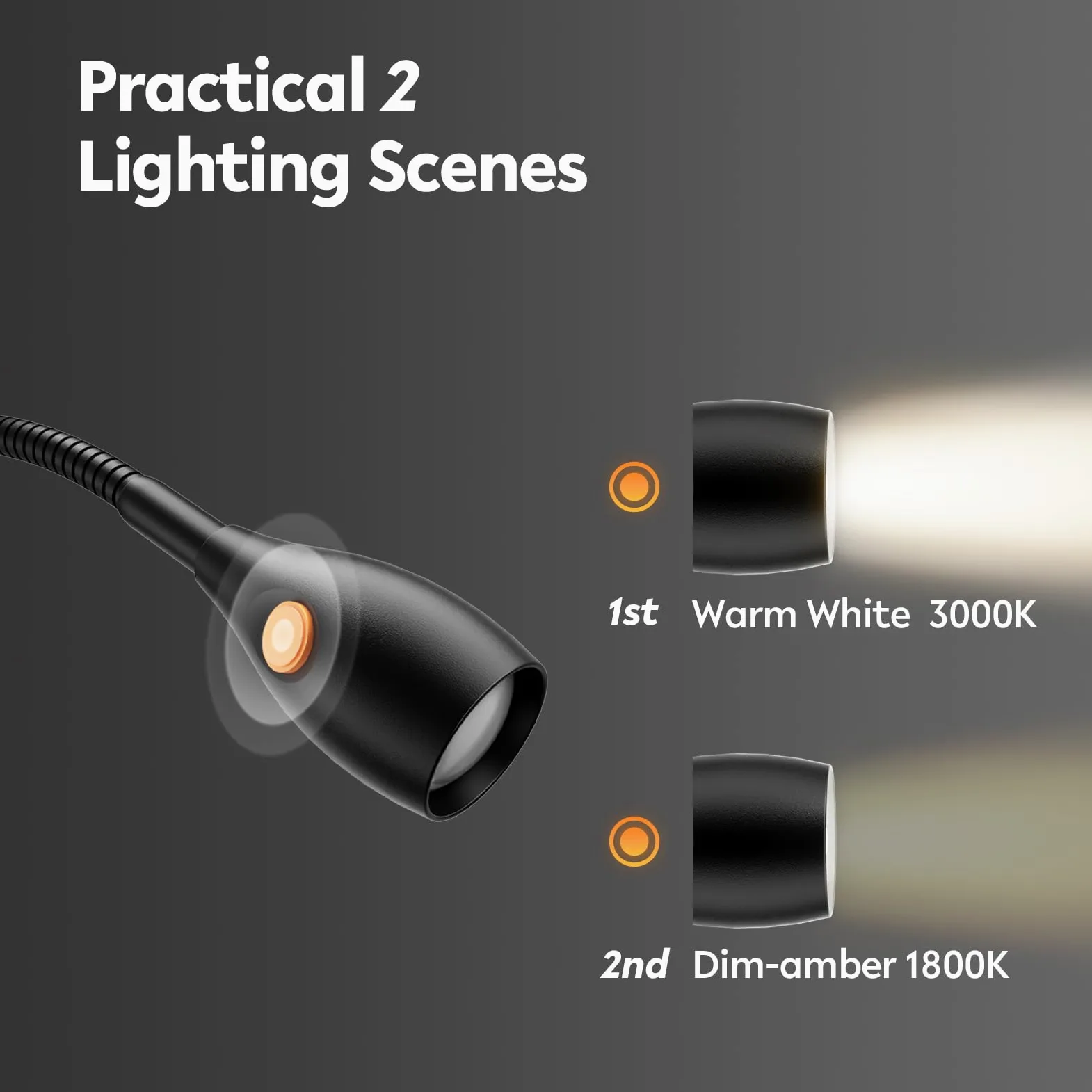 acegoo LED Leselampe Bett Vollmetall, Dimmbar Schwanenhals Lampe 3000K/Bernstein, Wandmontage Schwarz mit Schalter Flexible, praktischer Schalter am Lampenkopf für Buch Schlafzimmer (1 pack)