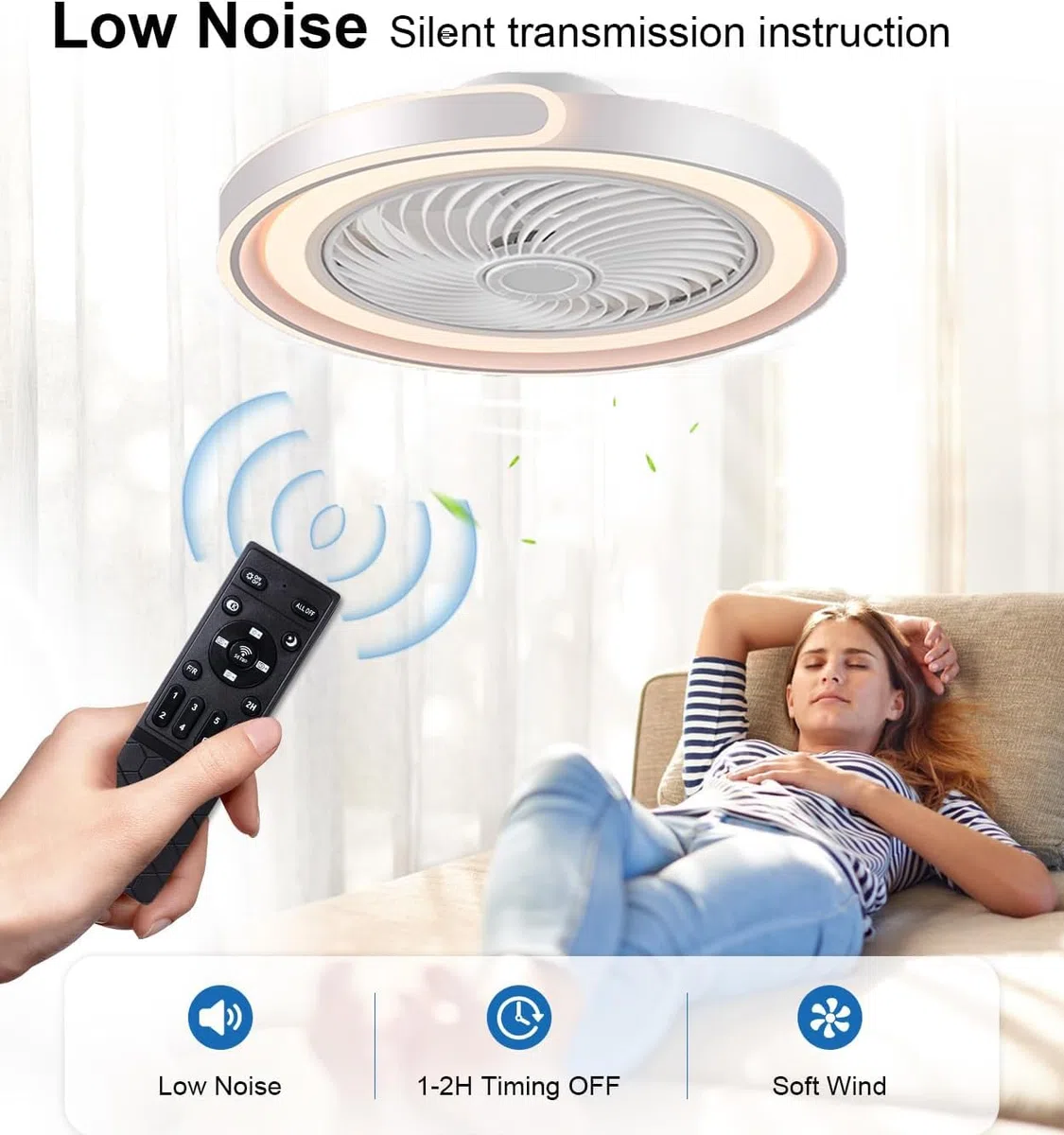 TYJY LED Leise Deckenventilator Mit Beleuchtung 70W Dimmbar Deckenleuchte Mit Ventilator Fernbedienung APP Timer 6-Gang Weiß