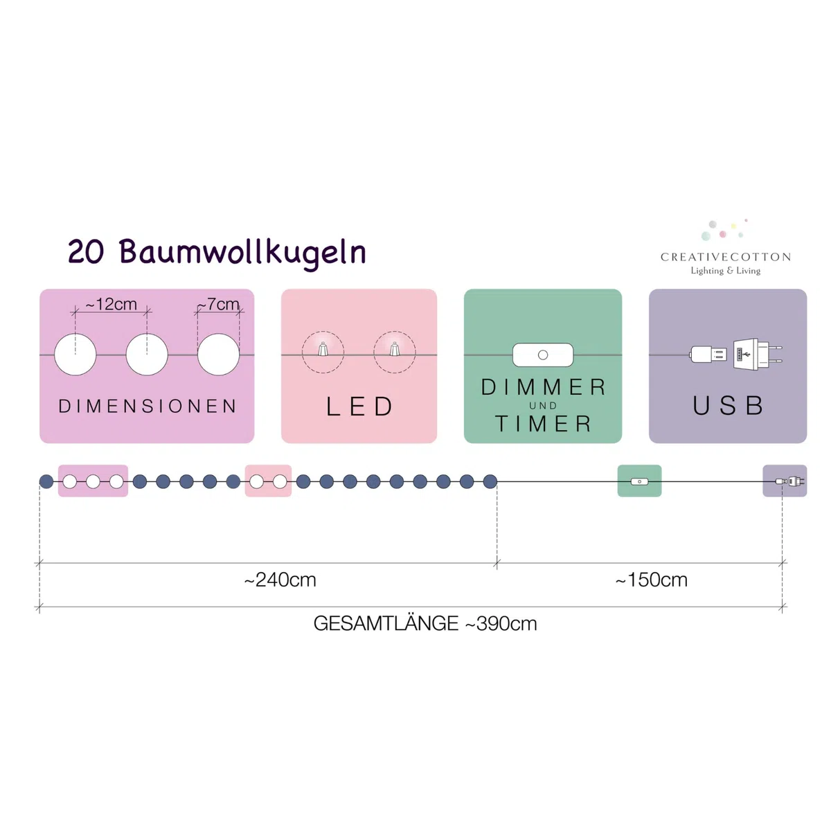 CREATIVECOTTON LED Lichterkette mit Cotton Balls inkl. Timer und Dimmer (Ambiance, 20 Kugeln)