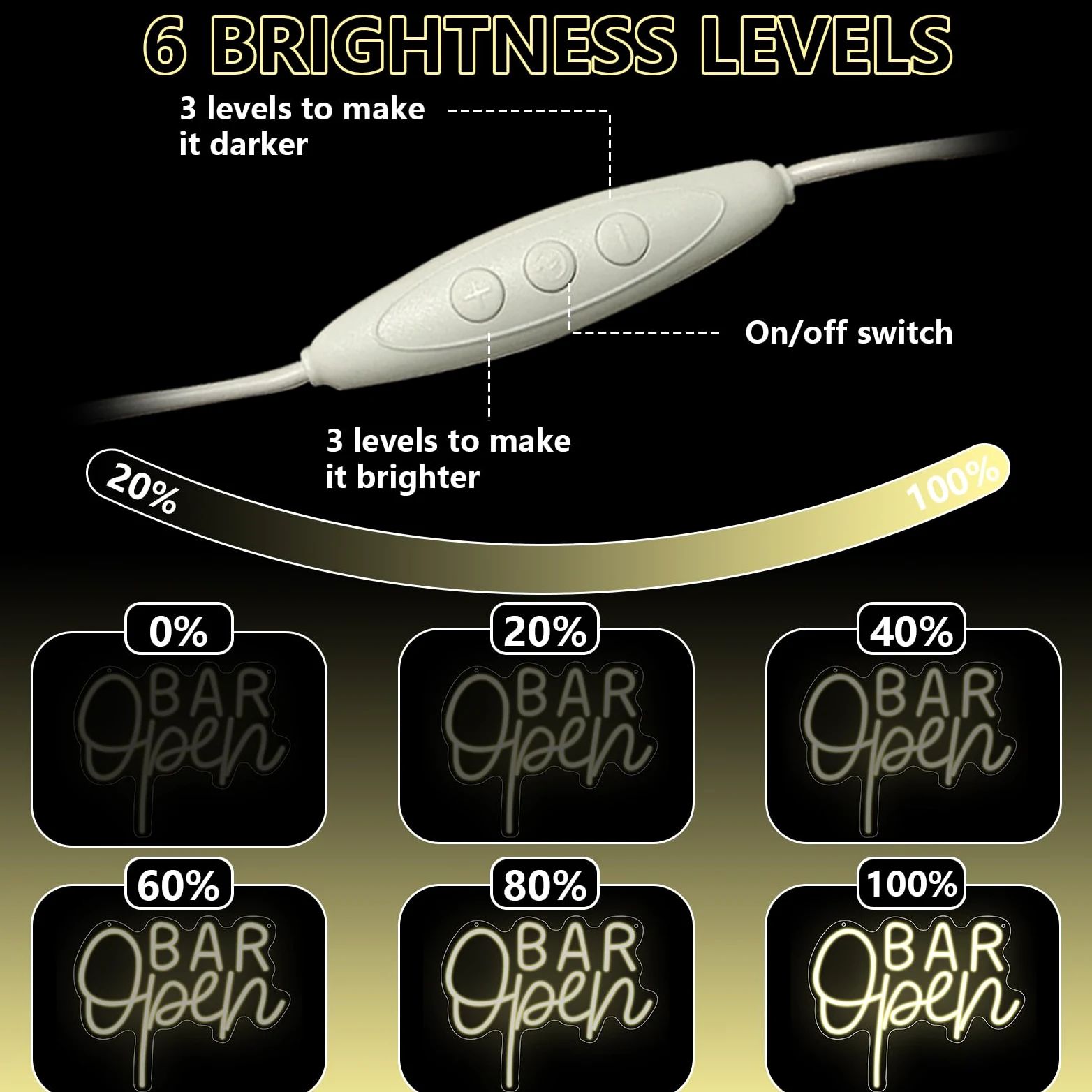 BAR Open Neon Schild Geöffnet Led Schild für Wanddekoration Leuchtreklame USB Öffnen Bier Neonlicht für Cafe Bar Nachtclub Home Decor Mann Höhle Party Business Deko