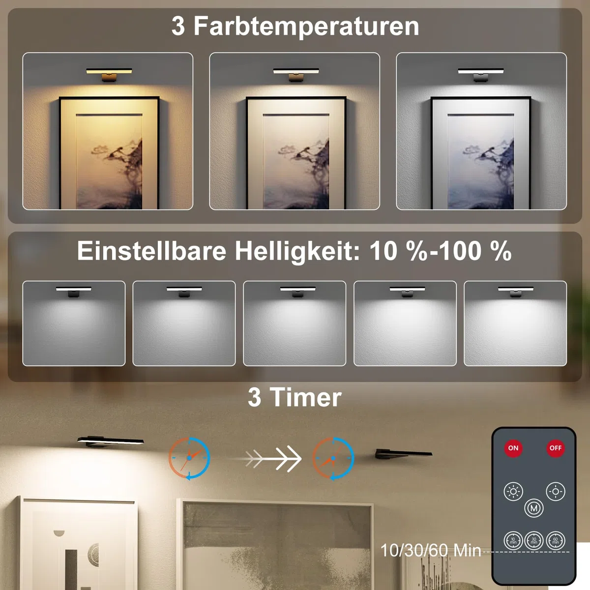 Coollamp Bildbeleuchtung Kabellos, Akku Wandleuchte Innen, Dimmbare Wandleuchte für Gemälde, Bilder & Dart Beleuchtung, LED Wandlampe mit 3 Farbtemperaturen, CRI 95+, Fernbedienung mit Timer, Schwarz