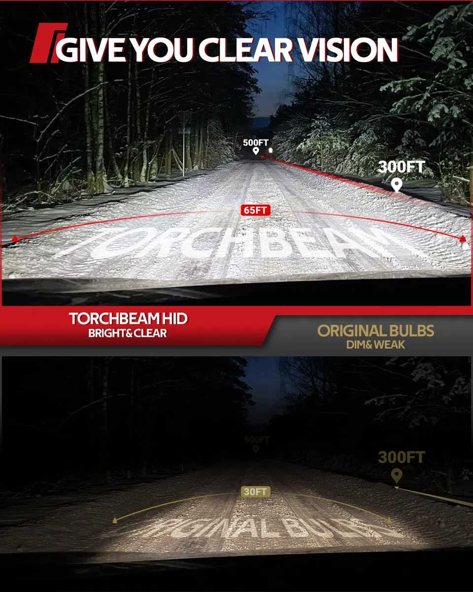 Torchbeam D1S Xenon Brenner, HID 35W 6000K Weiß, 150% Leuchtweite, IP67, 5 Jahre Lebensdauer, 2 Stück