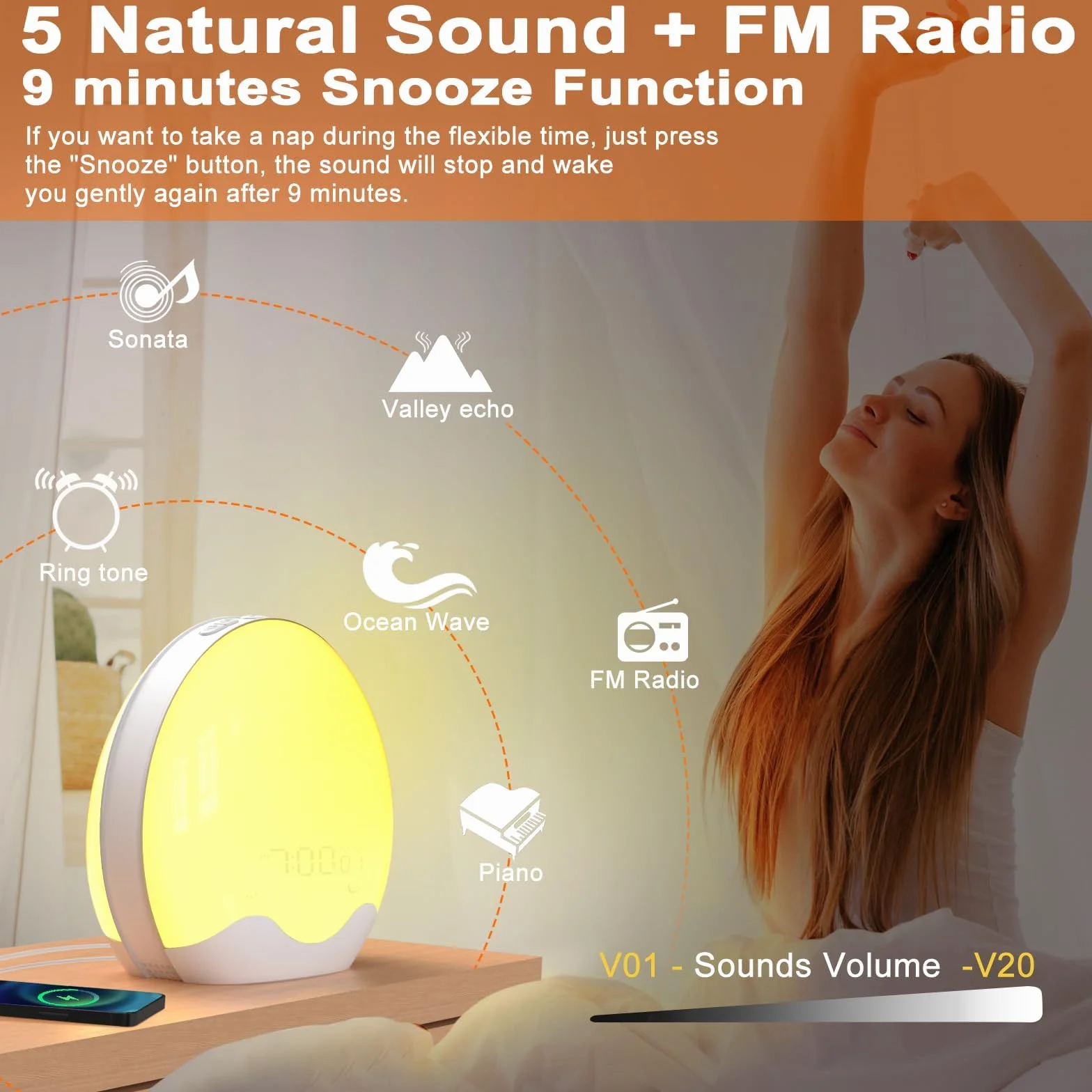 Lichtwecker,Tageslichtwecker Wake up Light Sonnenaufgang Sonnenuntergang Simulation Wecker UKW-Radio 5 Naturgeräusche 2 Alarmen Snooze 12 Farblicht 20 Helligkeit Nachttischlampe für Kinder Erwachsene
