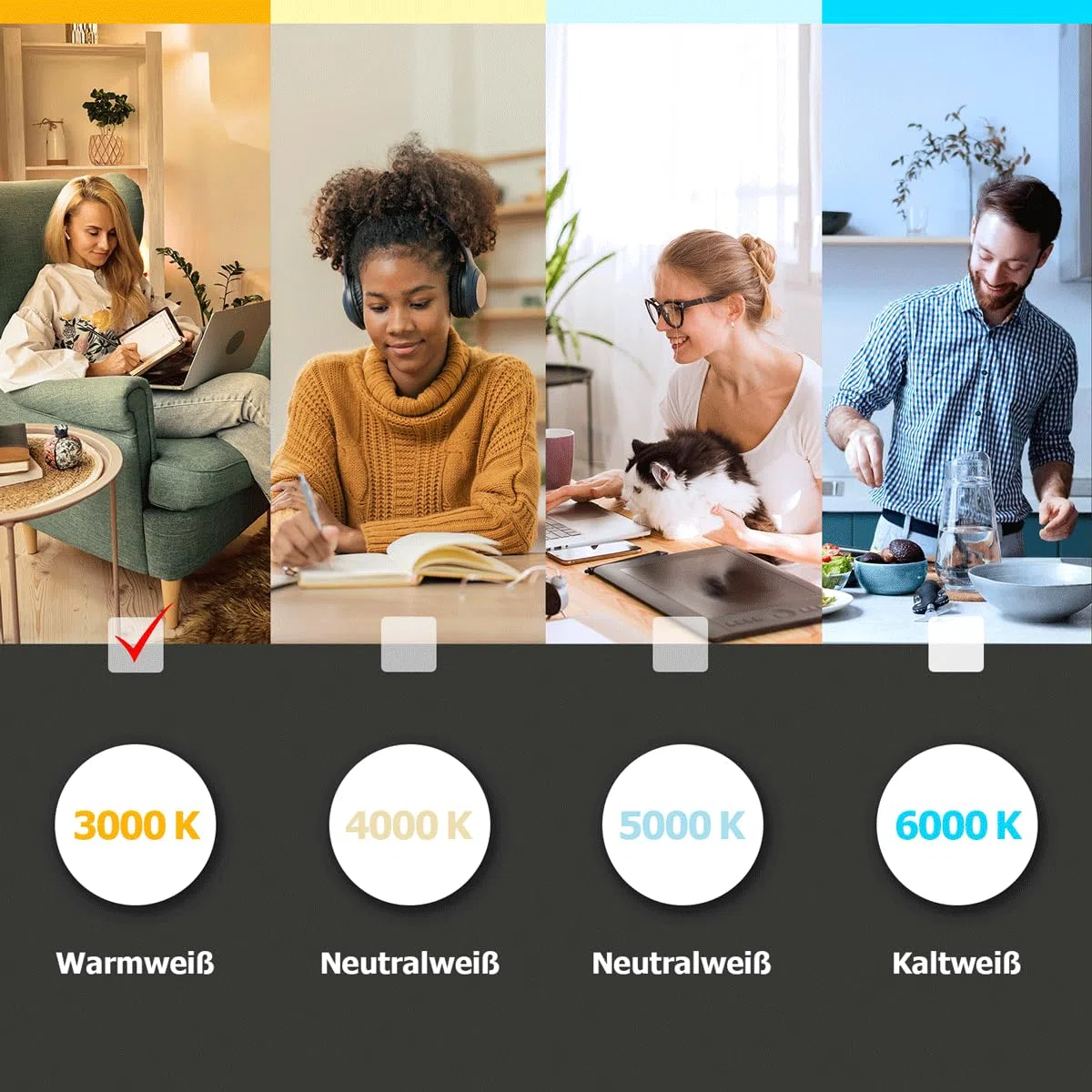 LED Anbaupanel 150x30cm 3000K Warmweiß UGR19 6400lm 40W Bürodeckenleuchte Aufputz Rasterleuchte