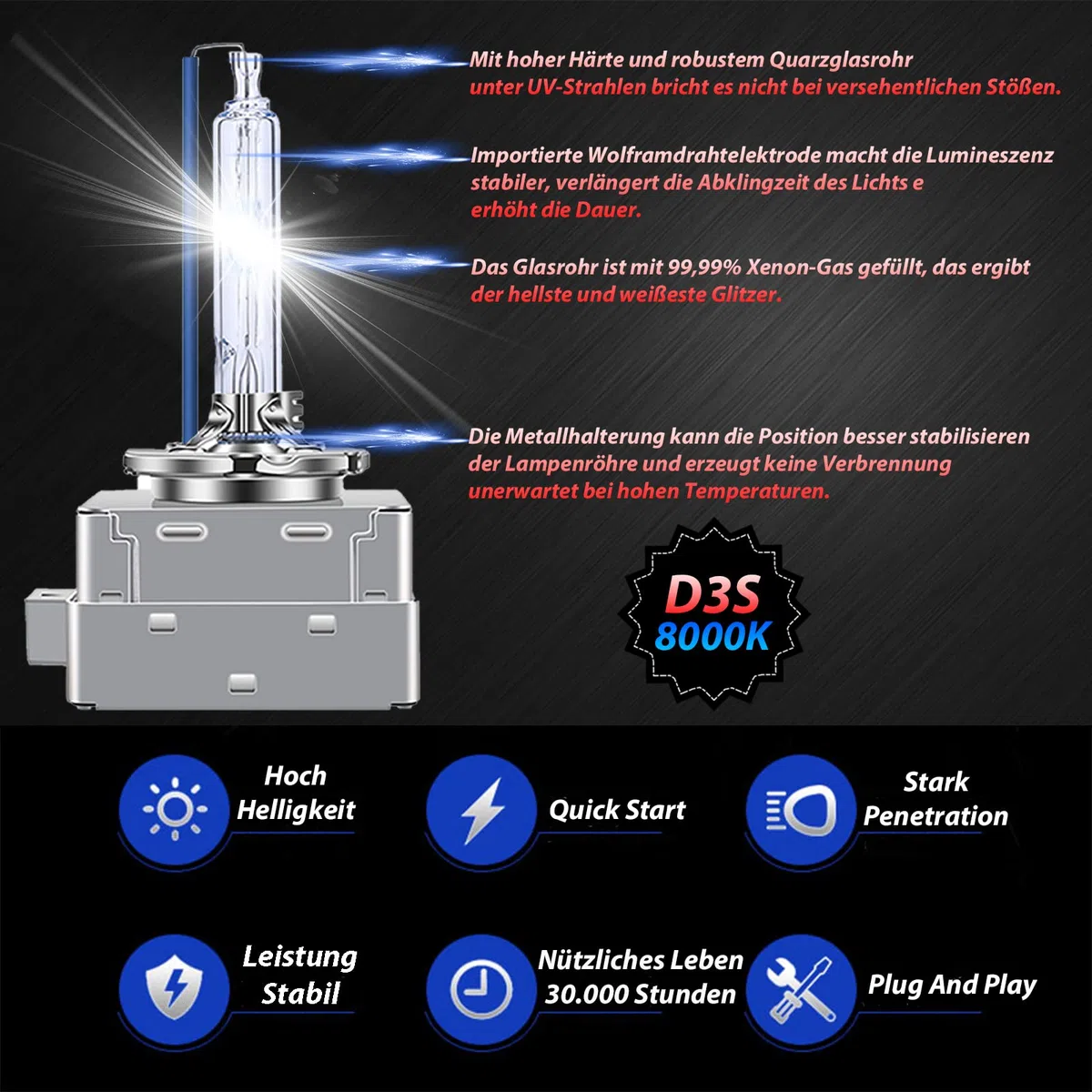 Briteye D1S Xenon Brenner 35W 8000 Kelvin Kühles Blau Vollmetall Fahrzeug Scheinwerferlampe (2 Stücke)