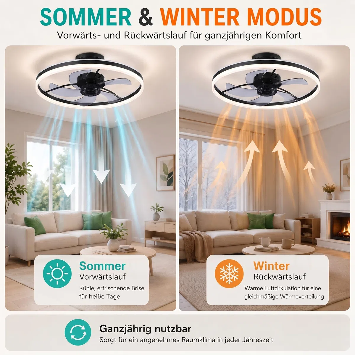 Deckenventilator mit Licht 50cm LED Dimmbar 3000K-6000K Fernbedienung App-Steuerung Flüsterleise 30dB Schlafzimmer Wohnzimmer Schwarz