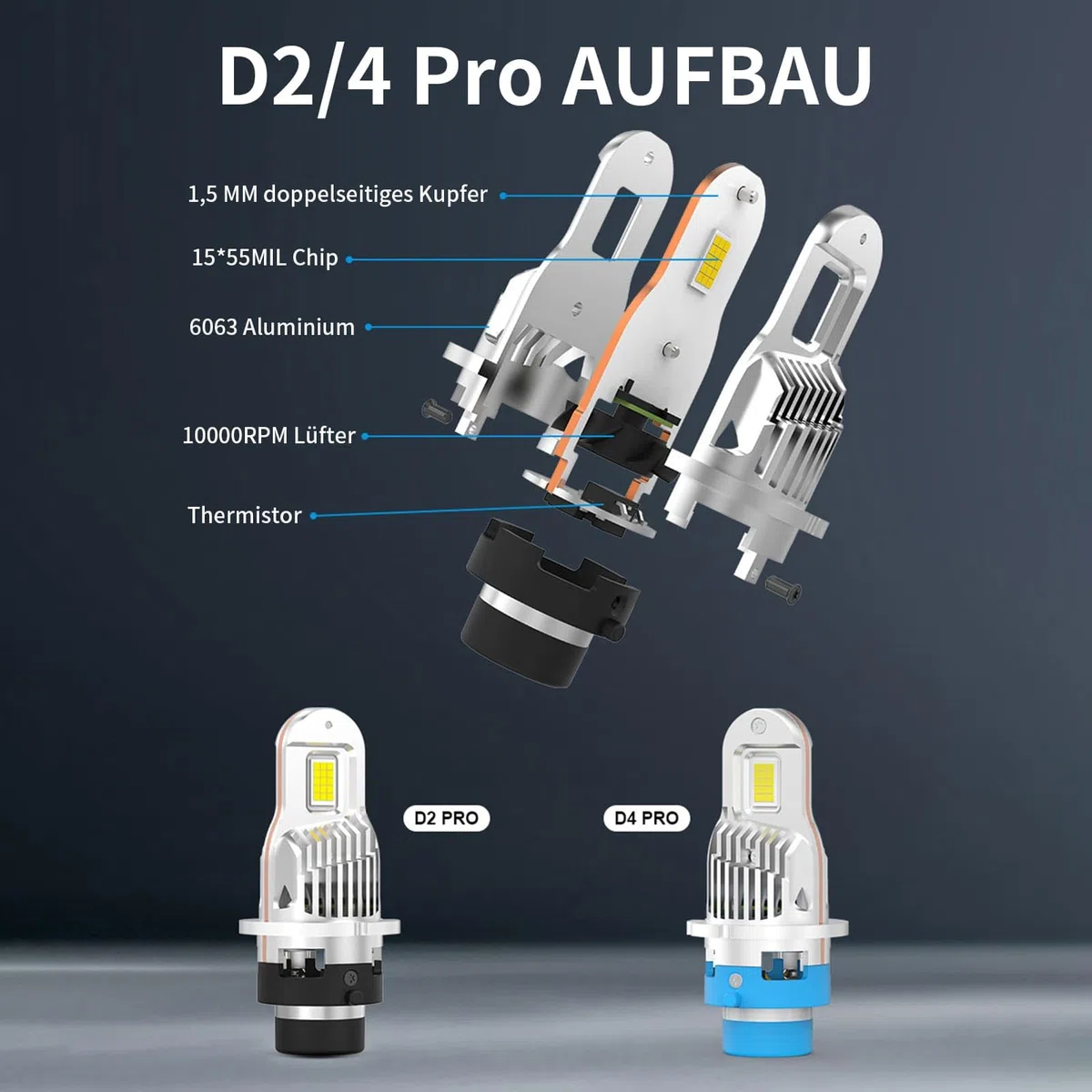 2 Stück D2S Xenon Brenner 12V 35W,Xenon-Scheinwerferlampe, 6500K Kühles Weiß, D2S mit Zertifizierung, Ersatz für HID-Xenonlampen, Stabile Leistung & Extrem Langlebig
