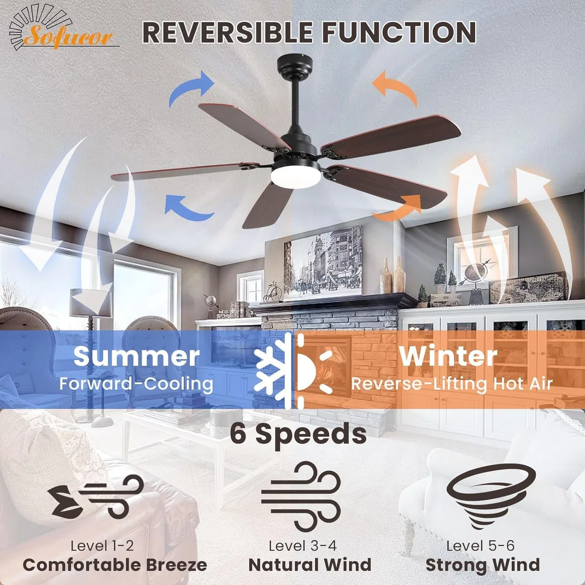 Sofucor Deckenventilator mit Beleuchtung und Fernbedienung, DC, 132 cm, 5 Flügeln, Timer, 3 Farbtemperatur, 6 Geschwindigkeiten, Sommer Winterbetrieb