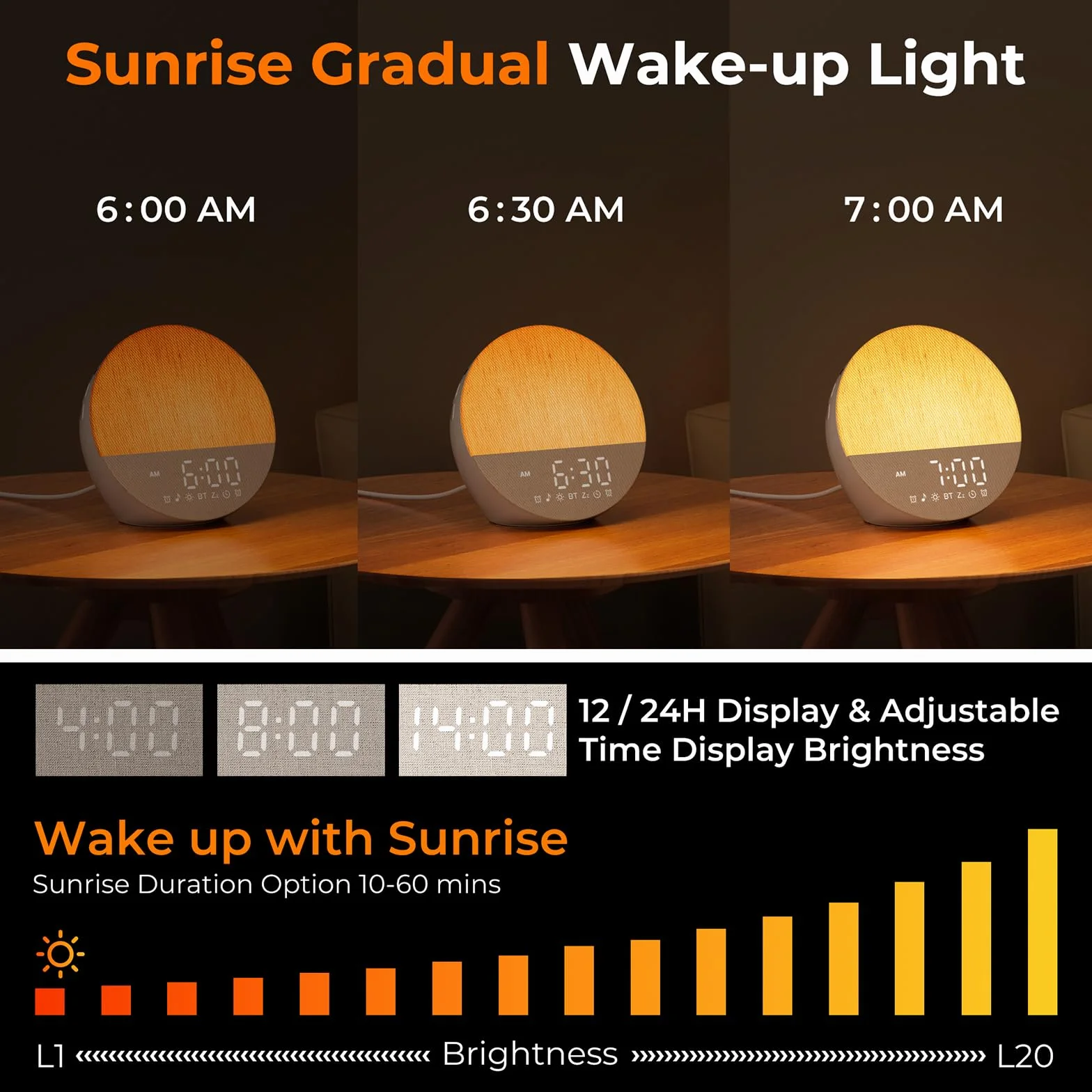 Tageslichtwecker, Lichtwecker Sonnenaufgang Wecker Doppel, Wake Up Light, Bluetooth Lautsprecher, White Noise Machine mit 30 Beruhigende Klänge, 20 Helligkeit,18 Farben Dimmbare Nachttischlampe