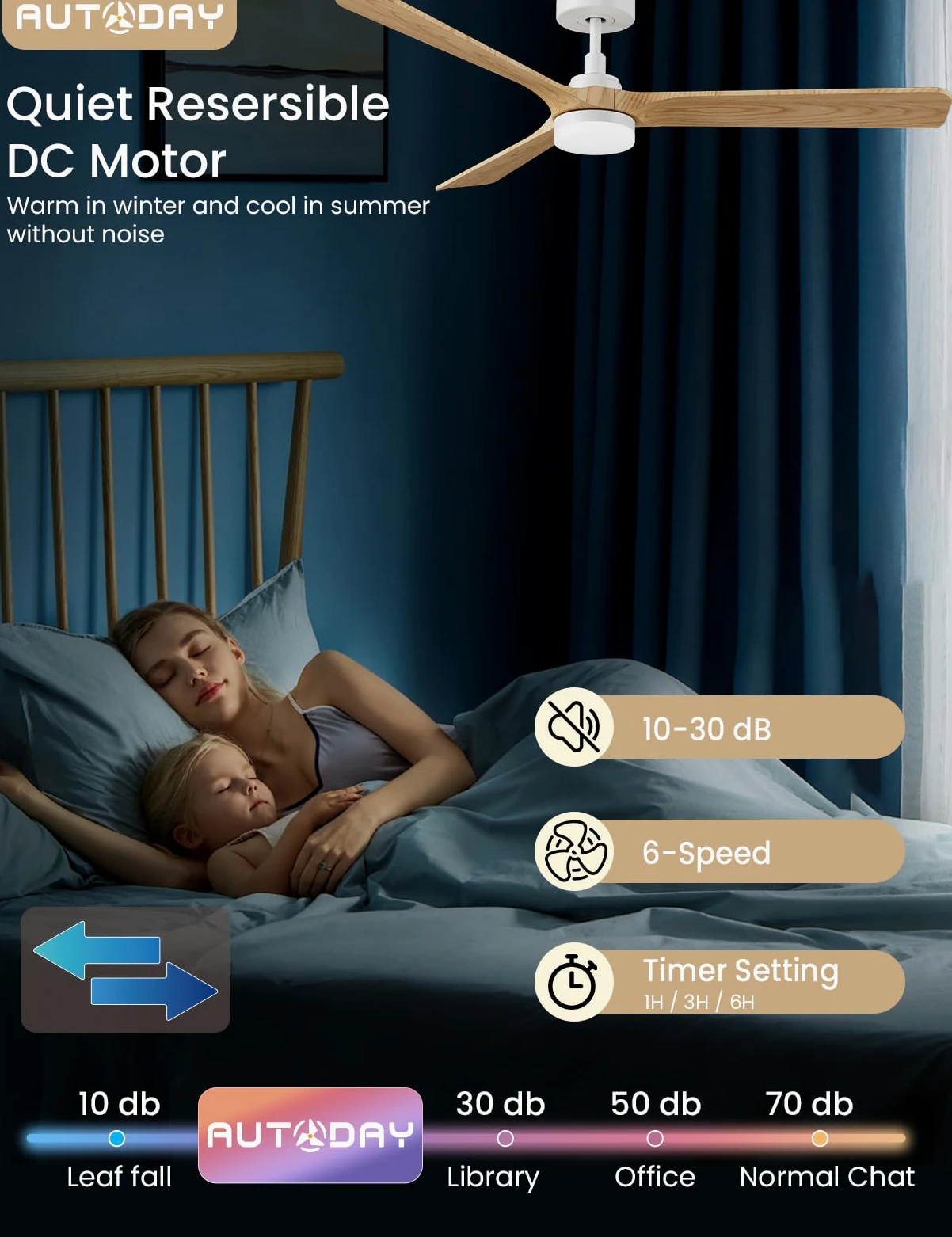 Holz Deckenventilator mit Beleuchtung leiser Gleichstrommotor 132 cm deckenventilator outdoor 3 hölzern flügel dimmbarem LED 24W fernbedienung mit Memory-Funktion 6 Geschwindigkeiten Timer
