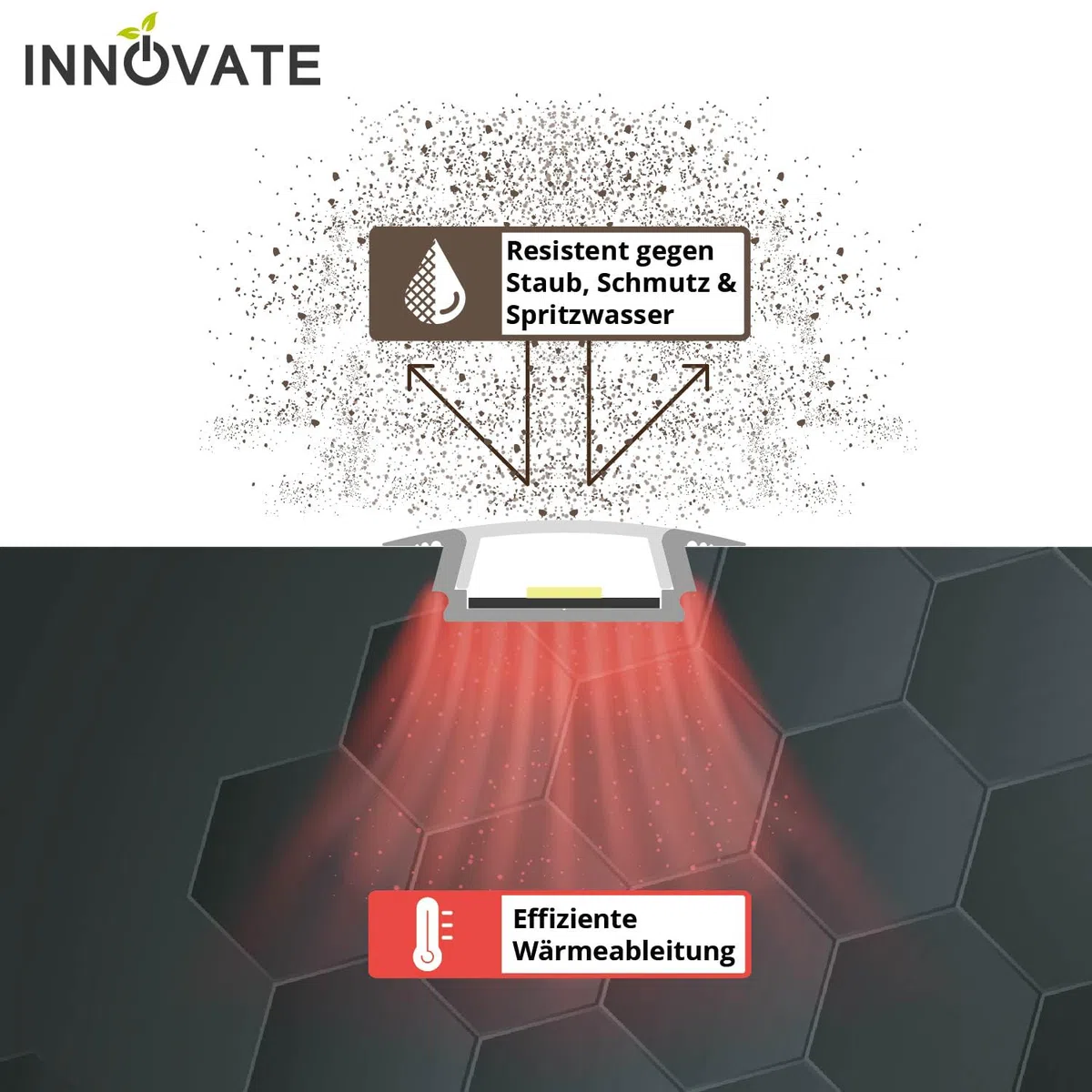 INNOVATE LED Einbauprofil 2m 4er Set [12x6mm Aluprofil Silber Diffusor Milchig] Aluprofil für LED Streifen 2m I Indirekte Beleuchtung Unterbauleuchte Küche I Ambientebeleuchtung Wohnzimmer LEDs Büro