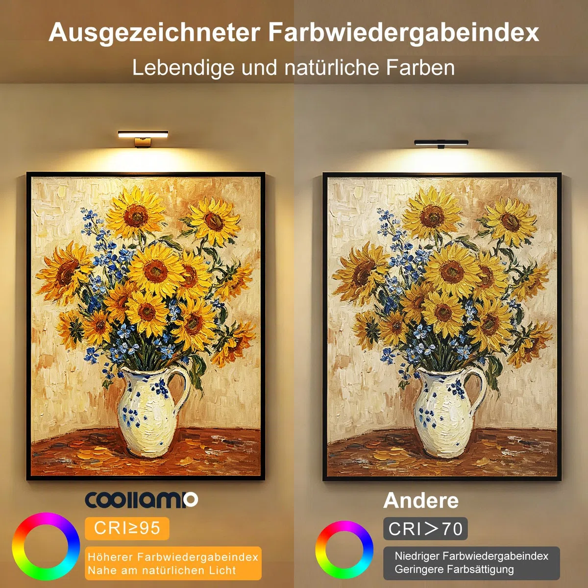 Coollamp Bildbeleuchtung Kabellos, Akku Wandleuchte Innen, Dimmbare Wandleuchte für Gemälde, Bilder & Dart Beleuchtung, LED Wandlampe mit 3 Farbtemperaturen, CRI 95+, Fernbedienung mit Timer, Schwarz