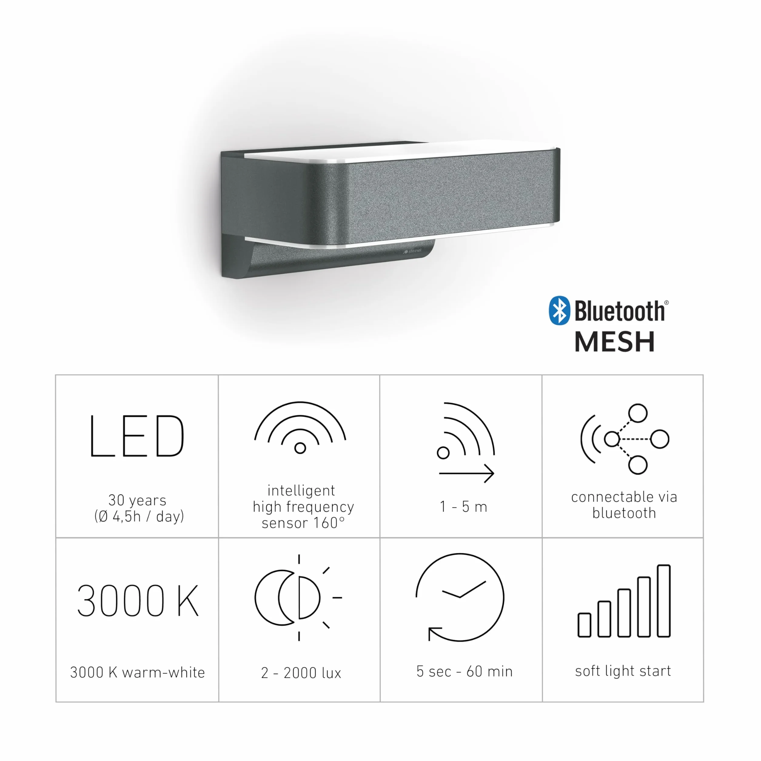 Steinel L 810 SC Außenleuchte LED Wandleuchte 9,8 W anthrazit iHF-Bewegungsmelder vernetzbar