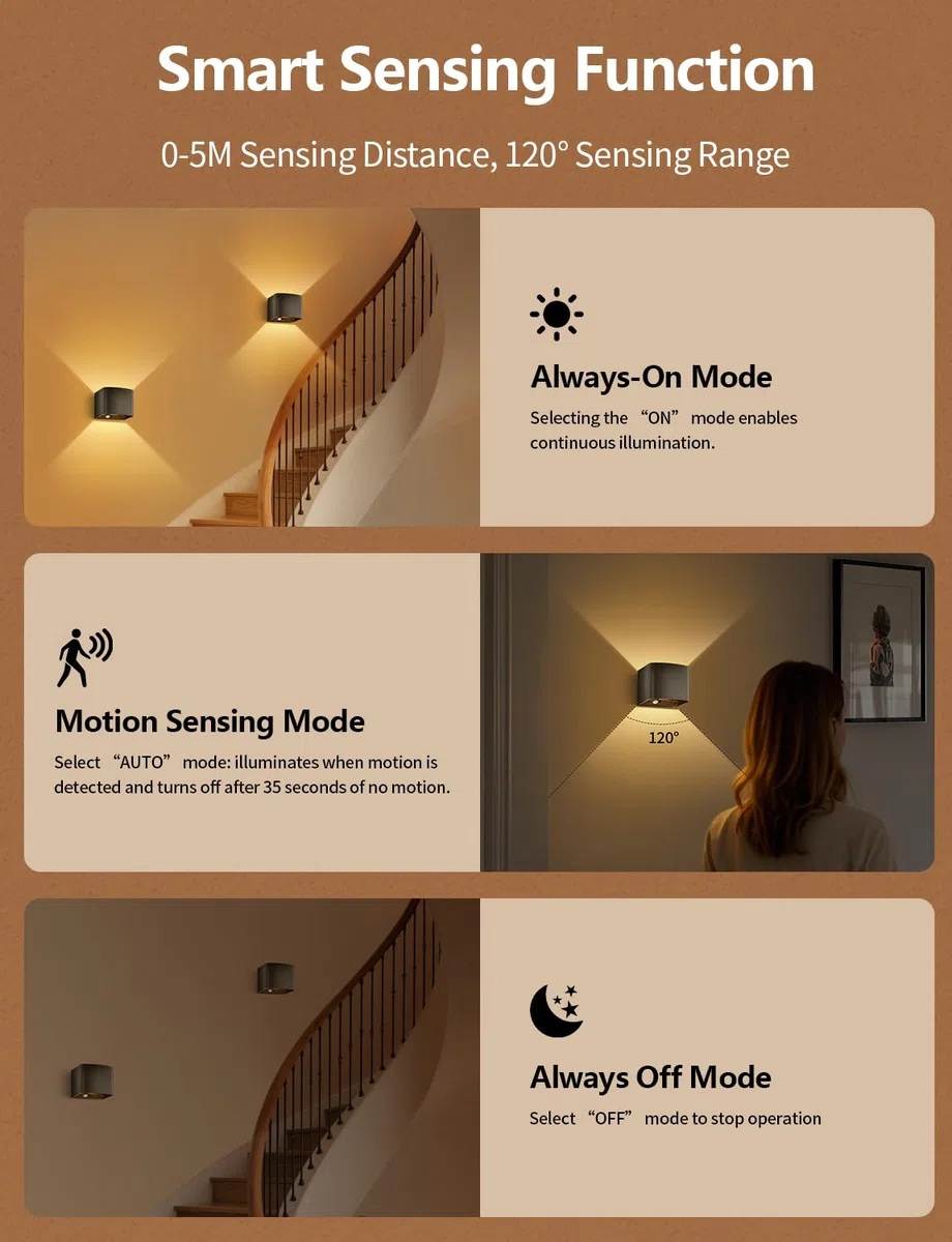 GeyouLux 6000mAh Akku Wandleuchte Innen mit Bewegungsmelder, Wandlampe mit Fernbedienung Einstellbar Abstrahlwinkel, 3 Modi 2700K-6500K Dimmbar Timer LED Aufladbare Wandleuchte für Treppe Flur 2 Stück
